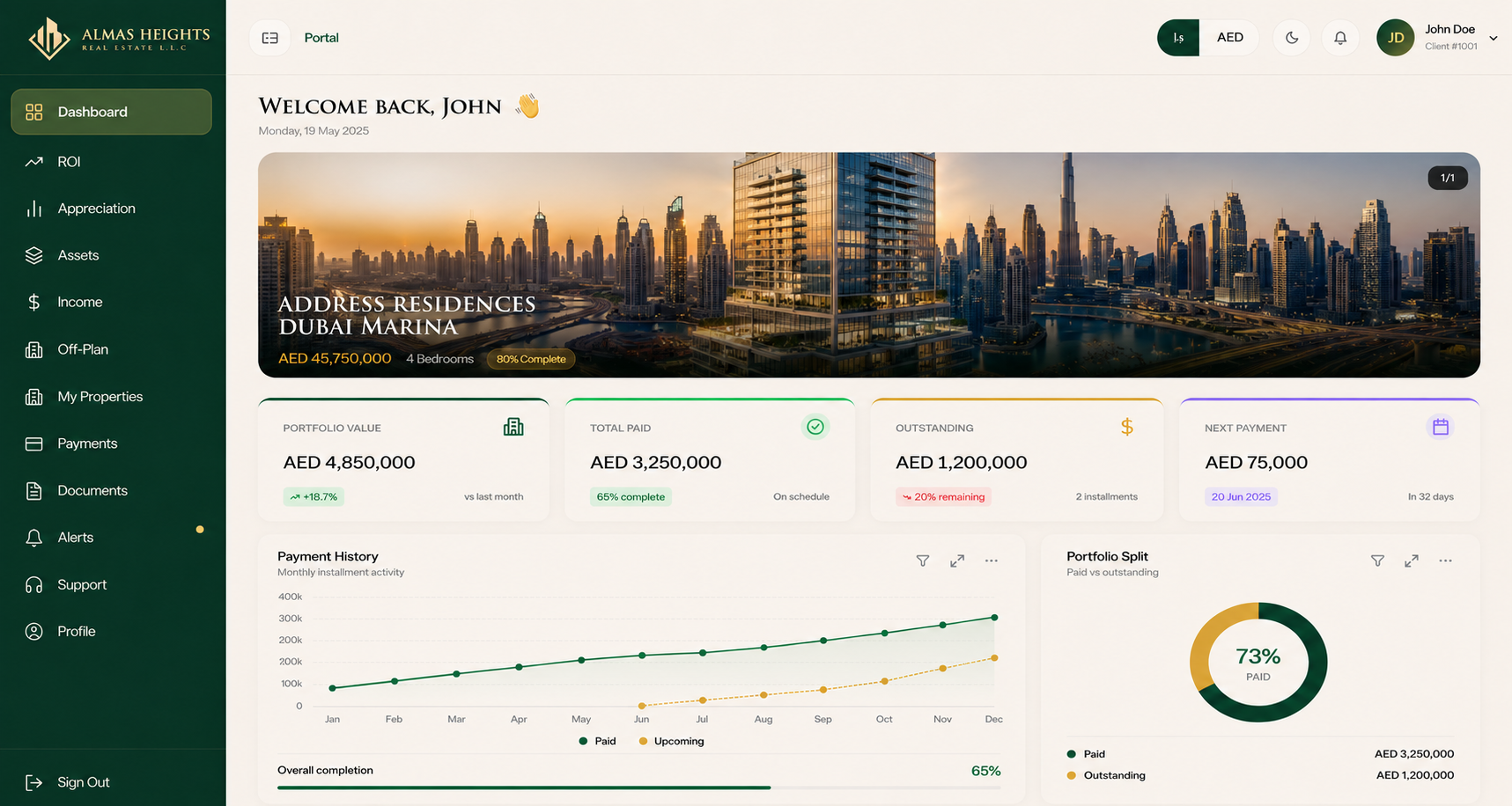 Investors Dashboard Screenshot
